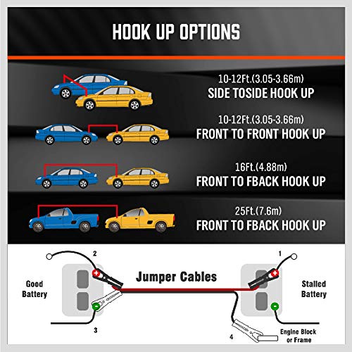 HORUSDY 25FT Jumper Cables, 1-Gauge 800A Heavy Duty Jumper Battery Cables 25 Ft Booster Jump Start, Reverse Polarity Protection - ETL Certified - style: 25FT Jumper Cables(1-Gauge 800A)