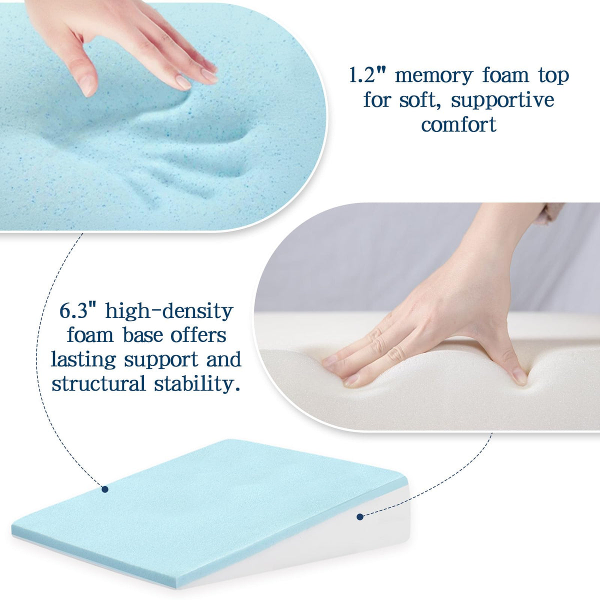 COLDHUNTER Wedge Pillow for Sleeping, 7.5" Bed Wedge After Surgery, Back Pain Relief, Memory Foam Pillow Triangle Incline Wedge for Back Support, Leg Elevation