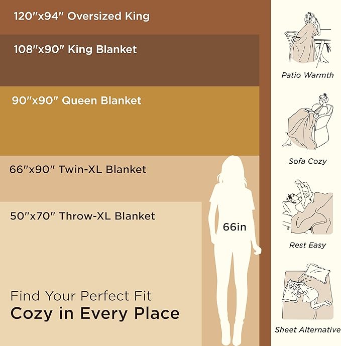 Bedsure 100% Cotton Blanket Queen Size for Bed - Breathable and Lightweight, Soft Cozy Textured Herringbone Woven Blanket for Summer Spring, Sage Green, 90x90 inches