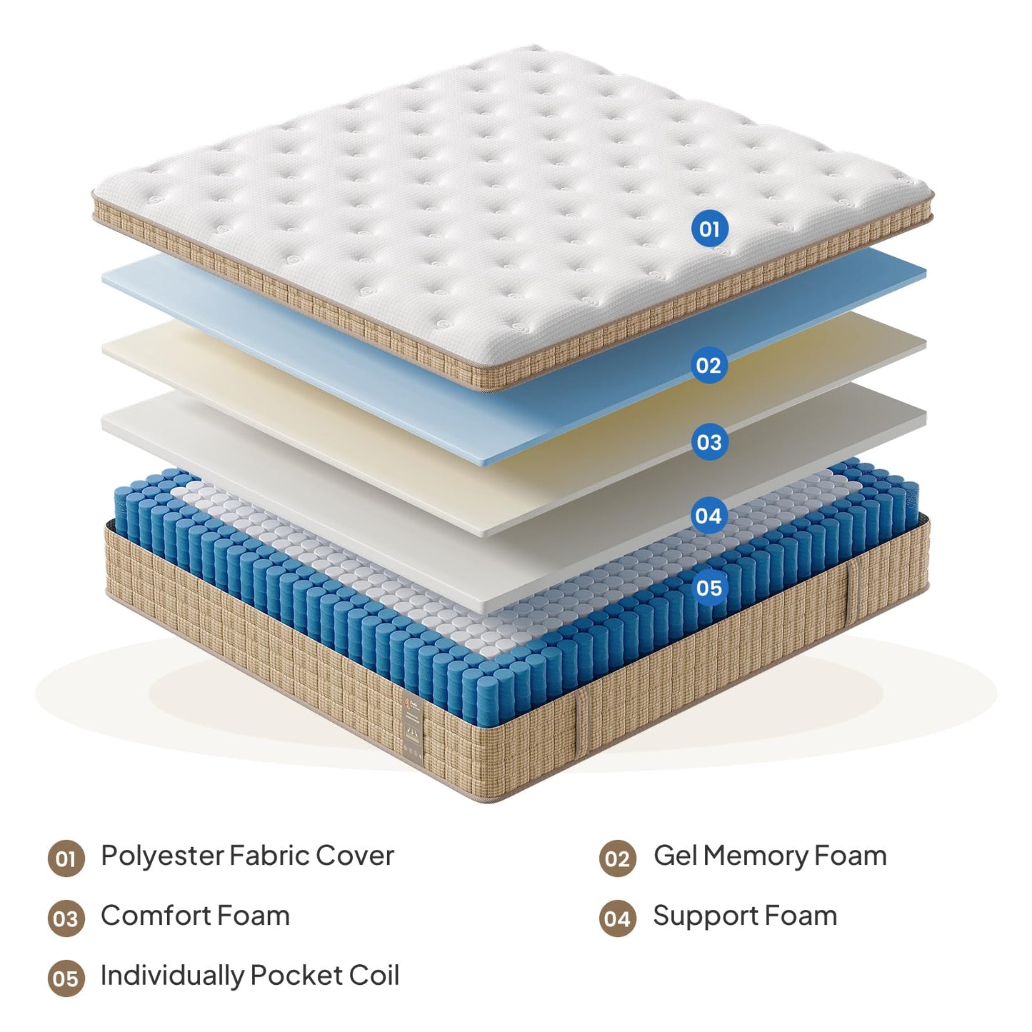 BedStory Mattress King Size, 12 Inch Hybrid Mattresses in a Box – Gel Memory Foam & Pocket Springs for Back Pain Relief and Couples, CertiPUR-US Certified, Fiberglass-Free