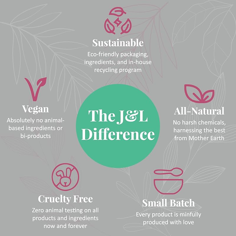 J&L Naturals Aluminum Free Deodorant for Men & Women | 100% Natural Ingredients With Coconut Oil, Shea Butter, & Essential Oils | Sustainable, Eco-Friendly (Rosemary & Cedarwood, 3.0 Oz (Pack of 4))