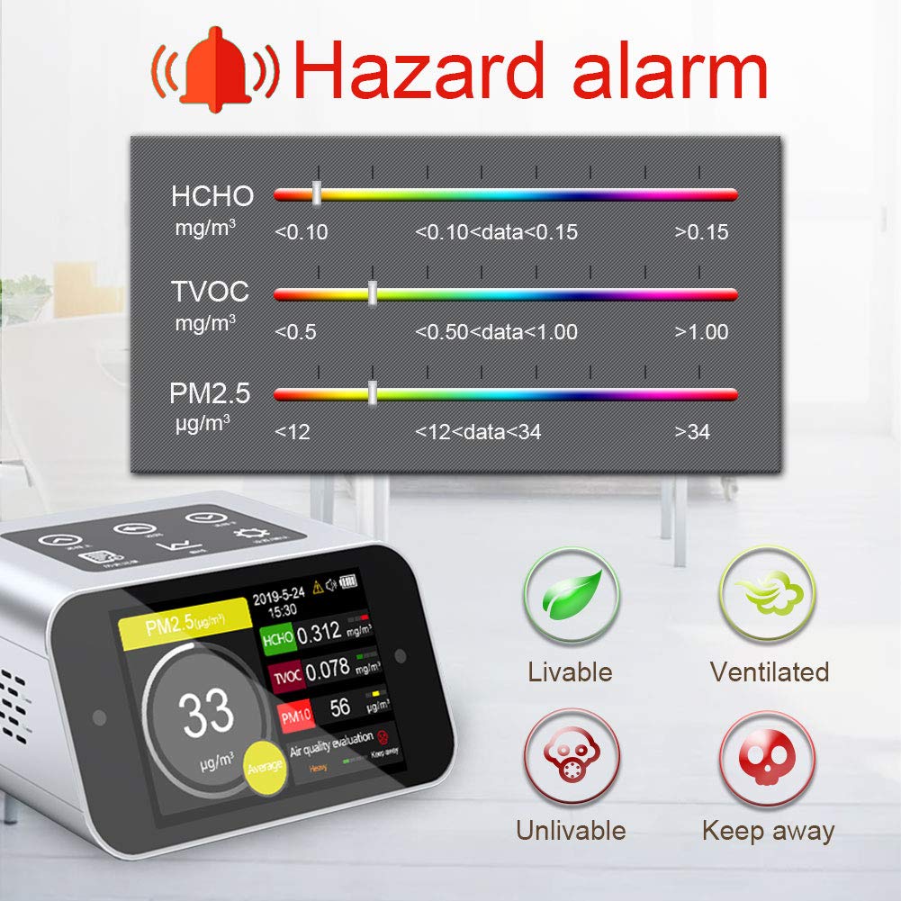 A16 Air Quality Monitor Indoor PM2.5 PM10 TVOC HCHO Tester PM1.0 Dust Meter VOC Test Formaldehyde Detector AQI Home