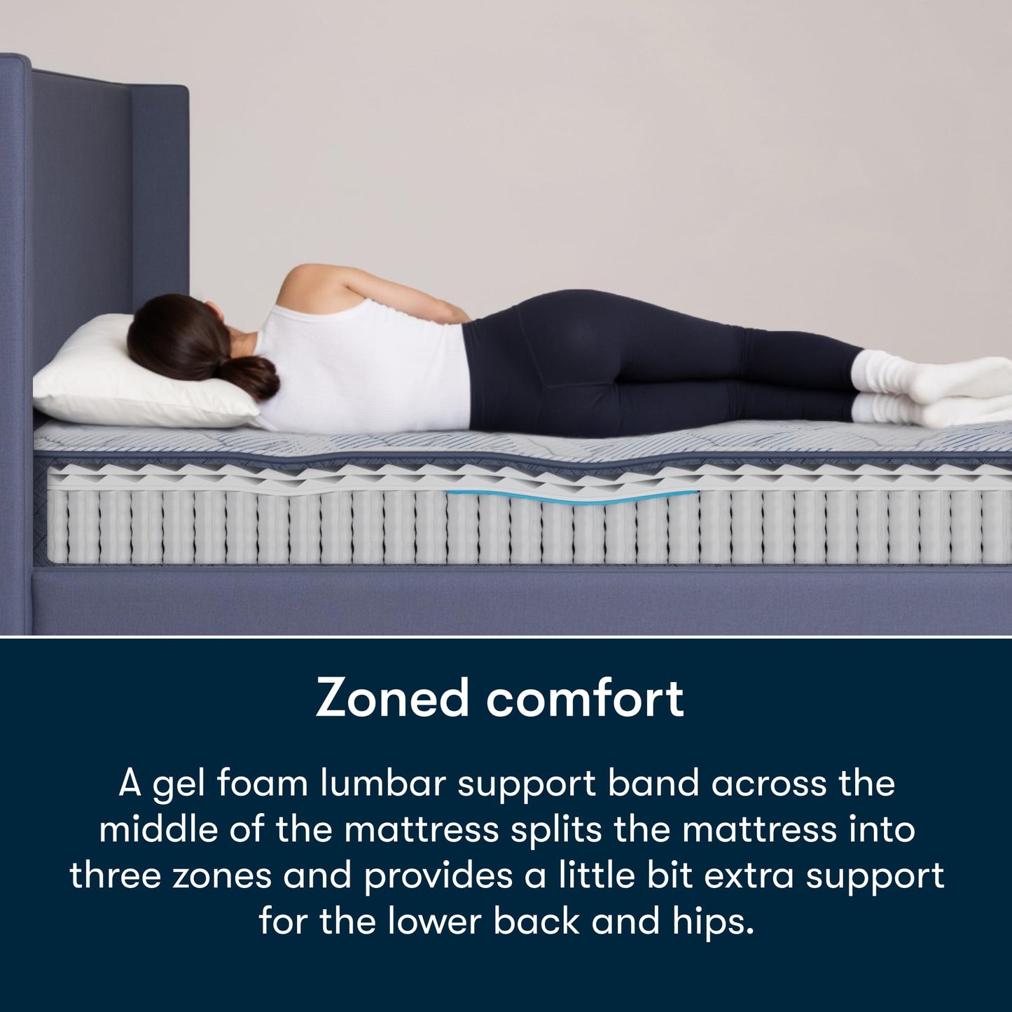 Serta Five Star Mattress Tranquility 10-Inch Medium – Twin– Zoned Lumbar Support, Pressure Relief, Cooling Foam – Bed-in-a-Box– 100 Night Trial, 10-Year Limited Warranty
