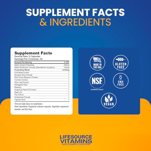 LifeSourceVitamins Tooth & Gum - Anti-B - Support - 90 Caps - Proprietary Formula - LVs, 1 Count (Pack of 1)