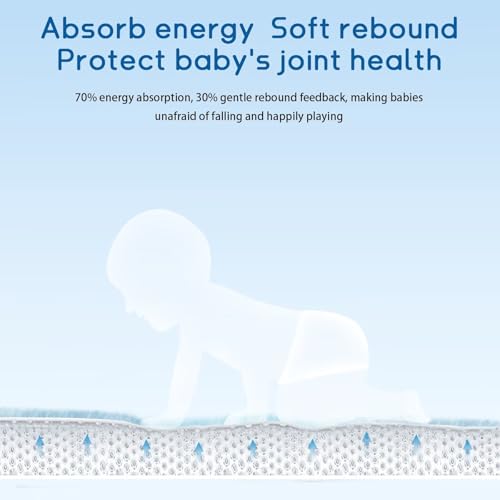 Baby Play Mat for Floor Nursery Muscle Area Rug Playroom Rug 59"x59" Elastic Foam 1.3" Thick Crawling Mat for Babies