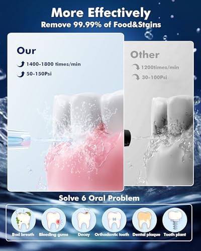 Water Flossers for Teeth - 5 Modes, 6 Flossing Tips, Rechargeable Cordless Portable 300ML Larger Tank Electric Waterflosser Cleaner IPX7 Waterproof Floss Cleaning Teeth Pick for Home Travel