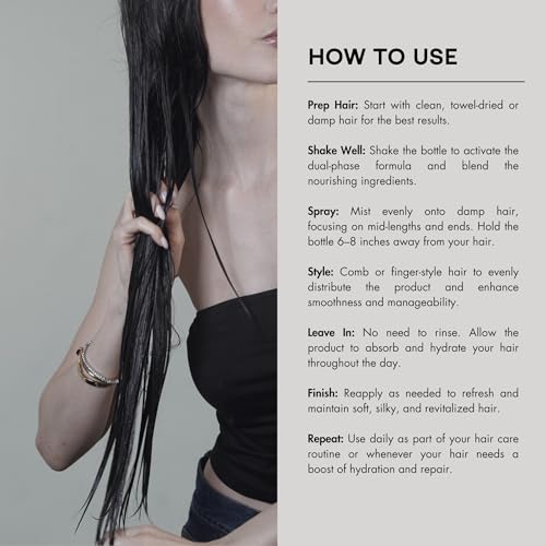PREVIA Hydrating Leave-in Conditioner Spray with White Truffle Extract - Reconstructive Biphasic Detangling Treatment for Damaged, Dry, and Brittle Hair - Tames Frizz & Controls Static 6.7Floz