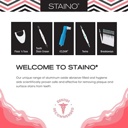 Staino Tooth Stain Eraser Dental Tool – 2 Erasers/Unit