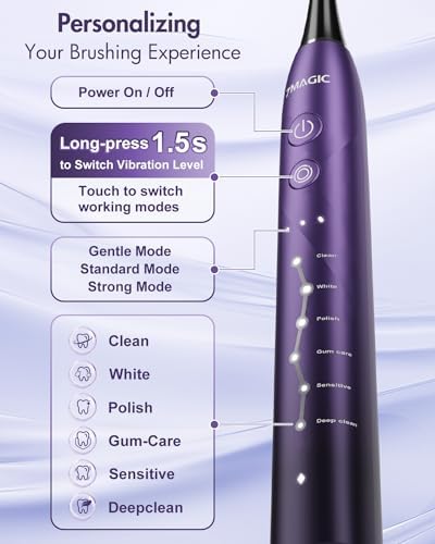 Electric Toothbrush for Adults, Sonic Toothbrush with 6 Mode & 3 Intensity, 40000 VPM Deep Clean Toothbrush with 6 Brush Heads & Travel Case, Wireless Charging, 60 Days Battery Life, 2-Min Smart Timer