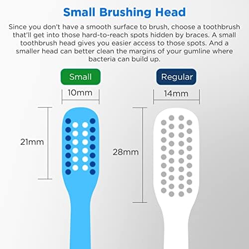 V-Shaped Orthodontic Toothbrush for Braces, Soft Bristles, 6 Count, with Interdental Brushes