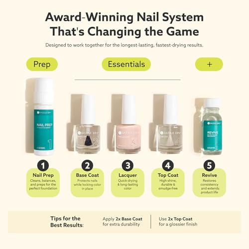 Dazzle Dry Nail Lacquer (Step 3) - Midnight Express - A blackest black. Full coverage cream. (0.5 fl oz)