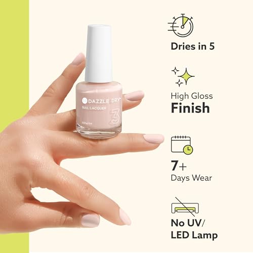 Dazzle Dry Nail Lacquer (Step 3) - Artisan - An off white iridescent with a blue flash. Semi-sheer shimmer. (0.5 fl oz)