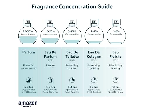 TOKYOMILK Dead Sexy Embossed Eau de Parfum, 3.4 fl. oz, 100 ml, Deep Vanilla Perfume with Exotic Wood, White Orchid & Ebony, Romantic & Ethereal, Women’s Luxurry Fragrance Spray