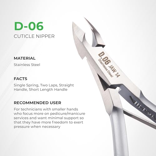 NGHIA Cuticle Nipper - D-06 JAW 16 | Stainless Steel | Durable and Sharp | Ergonomic Design | Grey Plated | Ideal for Salons and Home Use