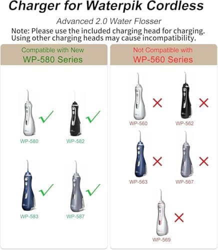 VHBW Charger for Waterpik Water Flosser WP-580, Replacement Waterpik Charger for Waterpik WP-580 WP-582 WP-583 WP-587 Cordless Advanced 2.0 Water Flosser