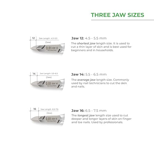 NGHIA Cuticle Nipper - D-06 JAW 16 | Stainless Steel | Durable and Sharp | Ergonomic Design | Grey Plated | Ideal for Salons and Home Use