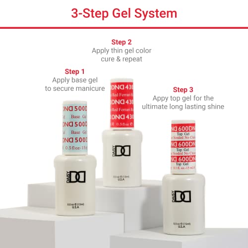 DND Gel Polish Set, Orange Collection, UV/LED GelPolish and Air Dry Nail Lacquer, Matching Chip-Free Polish Duo, 0.5 Fl Oz Each