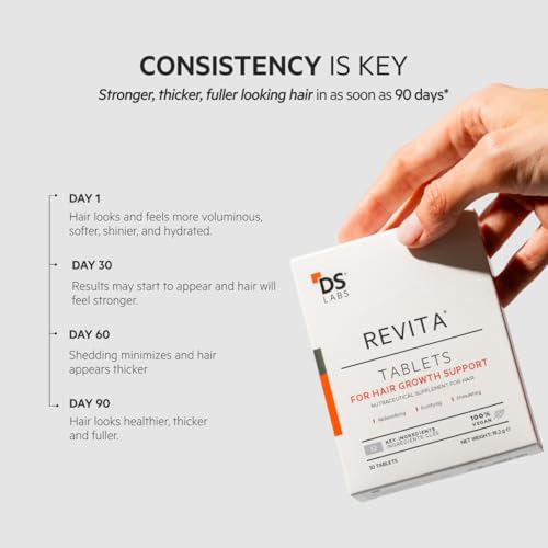 DS Labs Revita Tablets - Hair Vitamins for Density Support, Supplement for Thicker, Stronger Looking Hair, Zinc, Iron, Magnesium, Melatonin, Vitamin D & Biotin Vitamins for Women & Men, 30 Tablets