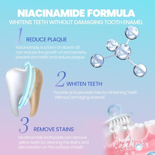 Niacinamide Whitening Toothpaste, Niacinamide Toothpaste, Fluoride-Free, for Enamel Protection ，New Sakura Peach Fragrance，Deep Cleaning & Long-Lasting Fresh Breath 4.23oz-2-Pack