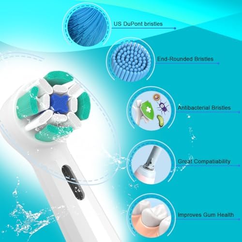 Replacement Heads Compatible with Oral B iO Electric Toothbrush, Soft Toothbrush Heads Fit for Oral-B iO 2/3/4/5/6/7/8/9/10 Series with Covers (White, 8 Count (Pack of 1))