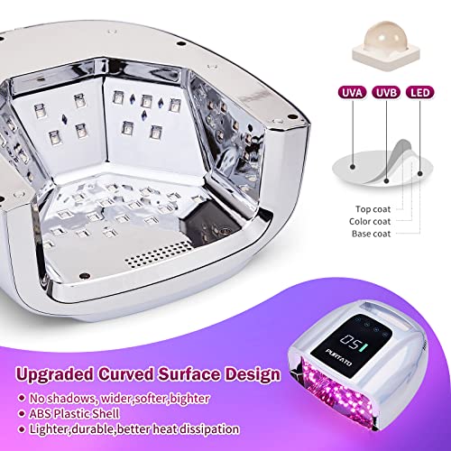 Professional Rechargeable 96W UV LED Portable Cordless UV Light for Nail Lamp Machine with Removable Stainless Steel Bottom,4 Timer Setting and Smart Sensor Nail Dryer (Plating Silver)