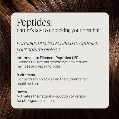 Women's Hair Growth Peptides Capsules, Doctor Recommended, Patented Follicle Fortifying Biotechnology, Clinically Shown to Reduce Hair Loss, 1-Month Supply