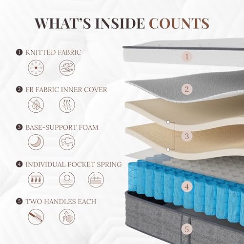 Queen Mattress, 12 Inch Queen Size Hybrid Mattresses in a Box , Medium Feel Foam and Individual Pocket Springs, Fiberglass Free Bed Mattress, Extra Edge Support, Pressure Relief, CertiPUR-US