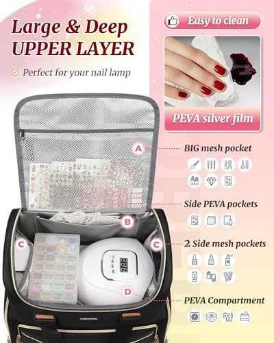 YOREPEK Extra Large Nail Polish Organizer Case Backpack Holds 96 to 100+ Bottles(15ml/0.5 fl.oz) UV Nail Lamp,Nail Organizers and Storage with 2 Removable Pouches Fits Nail Stuff,Gift for Manicurist