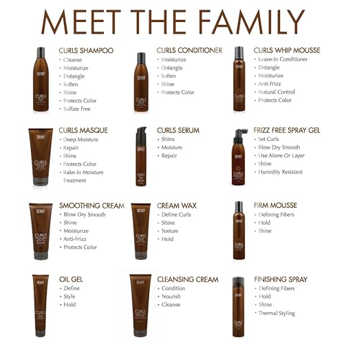 Surface Hair - Curls Moisturizing Shampoo – Defines, Adds Shine, and Provides Frizz Free Style Longevity