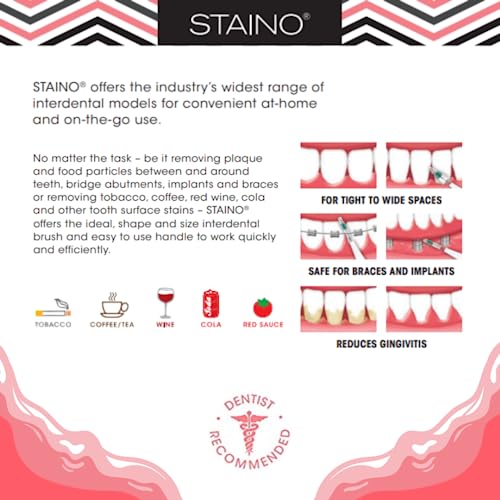 Staino Tooth Stain Eraser Dental Tool – 2 Erasers/Unit