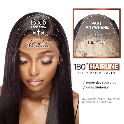 Sensationnel Bare Lace 13X6 Wigs - Unit 4 Lacefrontal Glueless Synthetic 180 Degree Preplucked Hairline (1B OFFBLACK)