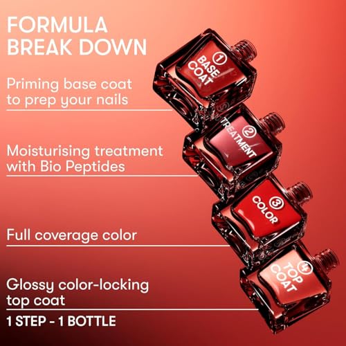Nails Inc It's Topless Gel-Like Nail Polish Duo, 4-in-1 Base Coat, Treatment, Color & Top Coat, Long Lasting, Strong, Chip Free Nails, Glossy Salon Quality Manicure, Air Dry Nail Polish, 2 Piece Set