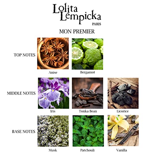Lolita Lempicka Mon Premier Limited Edition Eau De Parfum Spray, 3.4 oz