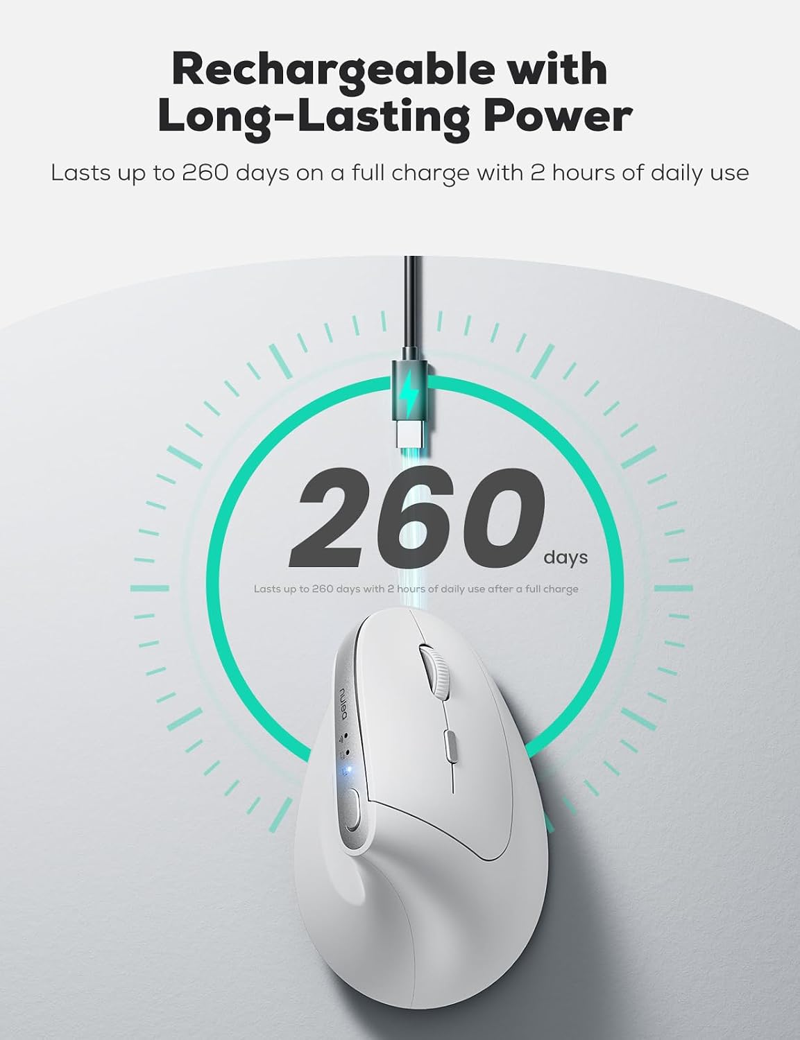 Nulea MD280 Ergonomic Vertical Wireless Mouse - Bluetooth & 2.4G Dual Mode, 4 Adjustable DPI 800/1200/1600/2400, Rechargeable, Silent Clicks, No Lag, 6 Buttons - Perfect for Laptop, Desktop White