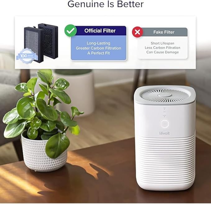 LEVOIT LV-H128 Air Purifier Replacement, 3-in-1 Pre-Filter, Capture Dust Smoke Pollen, Activated Carbon, 3-Stage Filtration System, 2 Piece Set, LV-H128-RF, 1 Pack