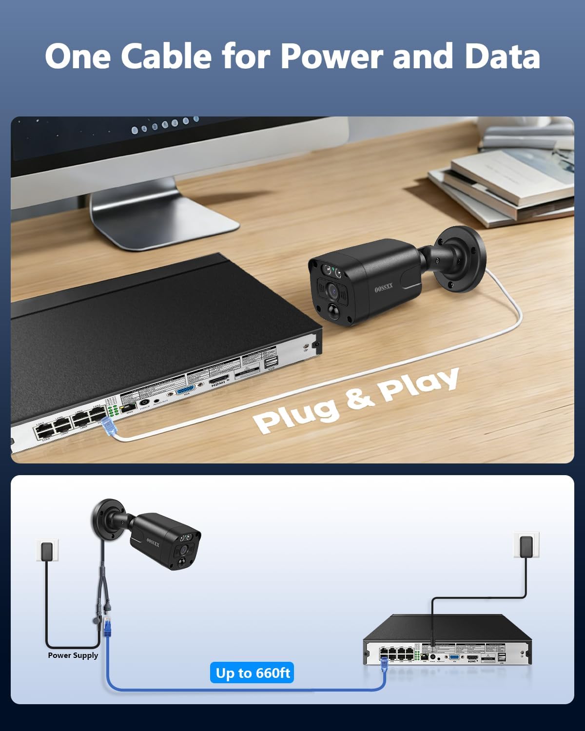 4K PoE IP Cameras Outdoor Home Security Camera System Wired Surveillance