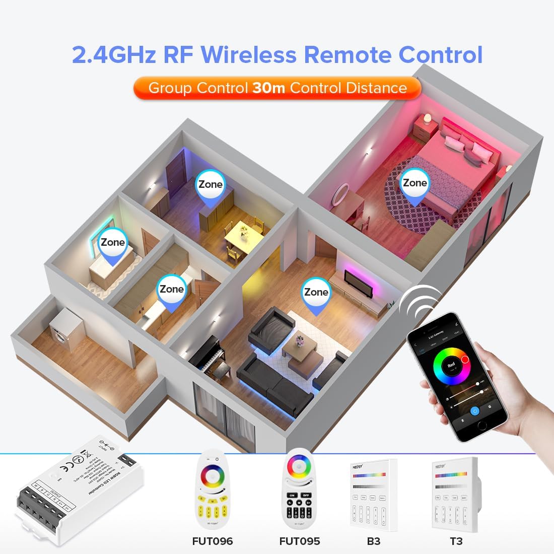 BTF-LIGHTING C04RF Tuya Controller for 5pin RGBW(+ R G B W) LED Strip