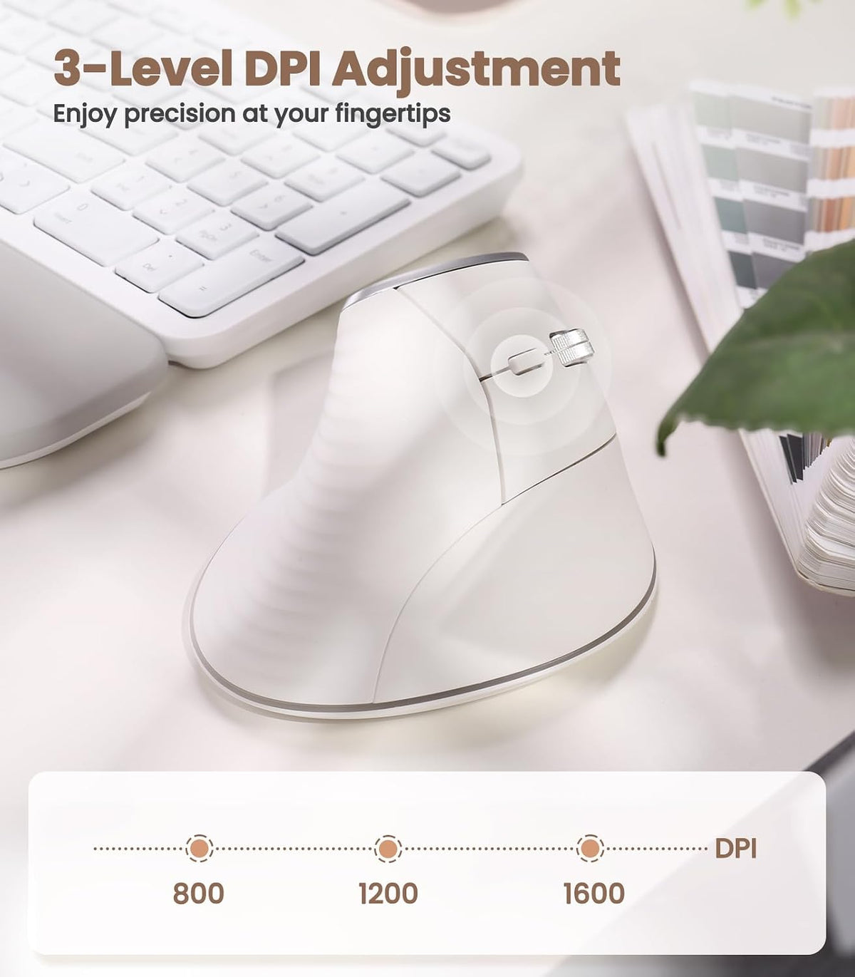 Nulea M510 Vertical Mouse Wireless, Ergonomic Mouse for Comfy Tracking, 3 Adjustable DPI (800-1200-1600), 2.4G Wireless Vertical Mouse with 6 Buttons, Compatible with Windows, Mac OS, Laptop, White