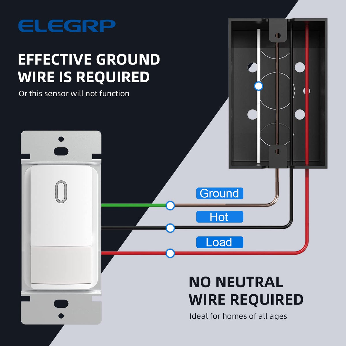 ELEGRP Motion Sensor Light Switch, for 300W LED Capacity, No Neutral Wire