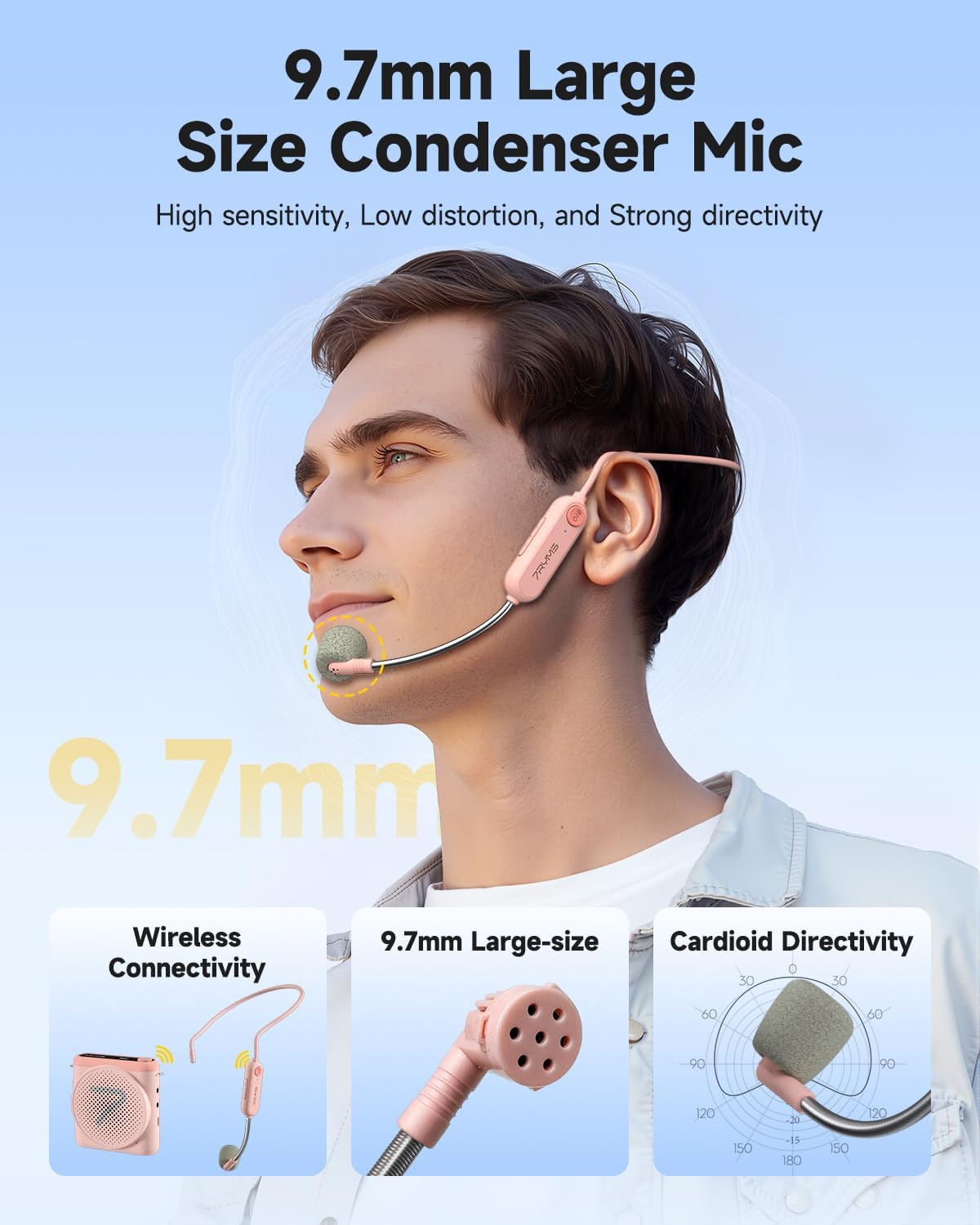 7RYMS WA1 Wireless Voice Amplifier with Headset Microphone for Teachers