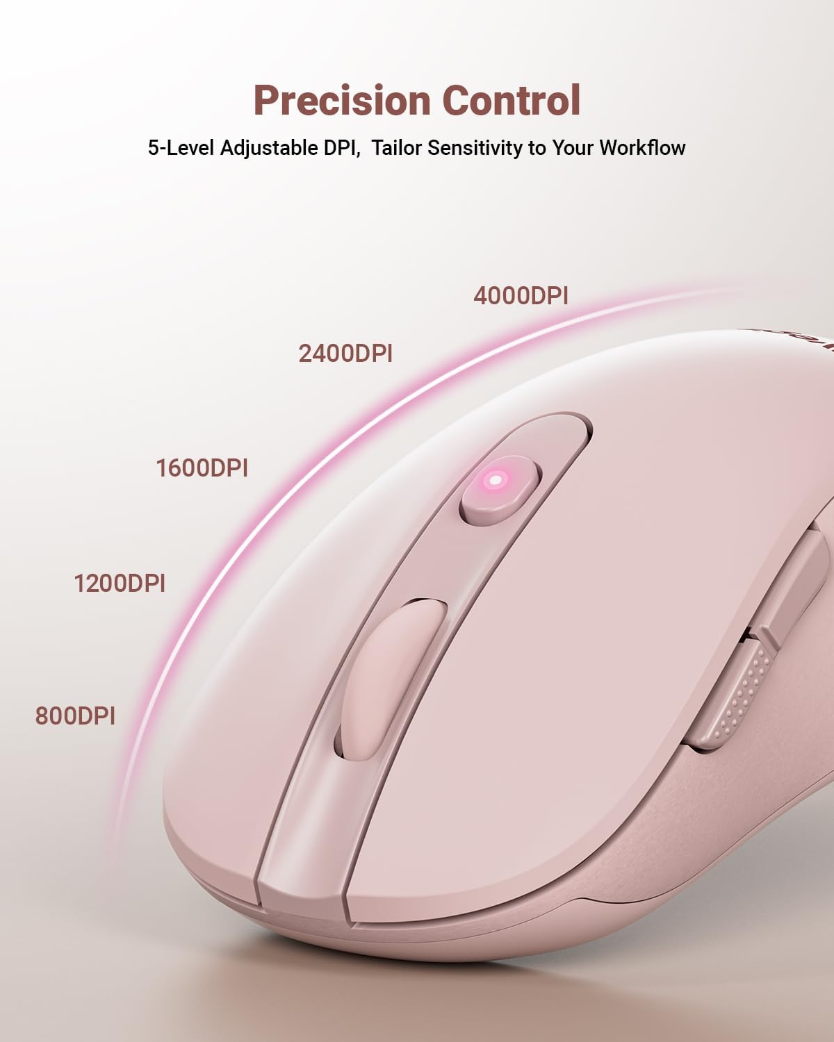 wegear USB Wireless Mouse for Laptop PC Mac, 2.4GHz Cordless Mouse-Pink