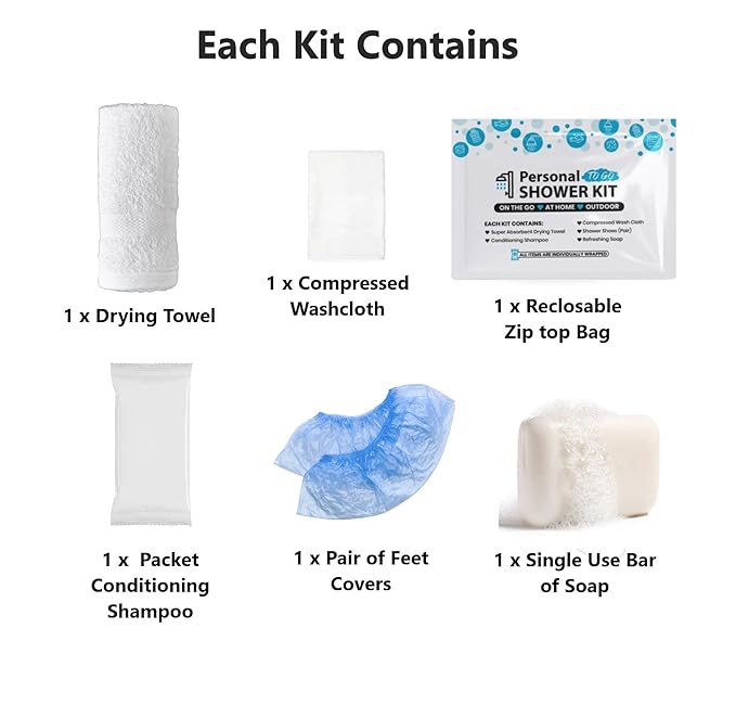 Compact Personal Shower Kit To-Go– Your Hygiene Companion for Travel, Gym, and Outdoor Adventures (3)