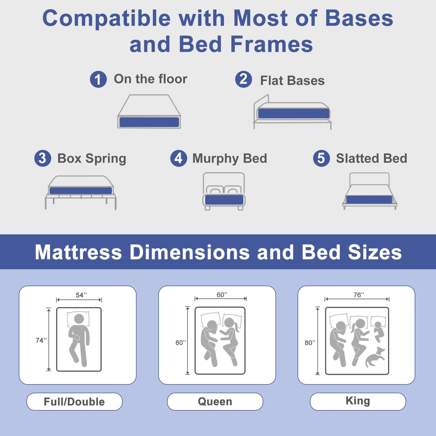 JUSTROOMY King Mattress 14 Inch Hybrid Mattress with Gel Memory Foam, Cooling Ice Silk Top, Firm Mattress in a Box, Back Pain Relief, Individual Pocket Spring-Extra Edge Support, 76*80", US Assembly