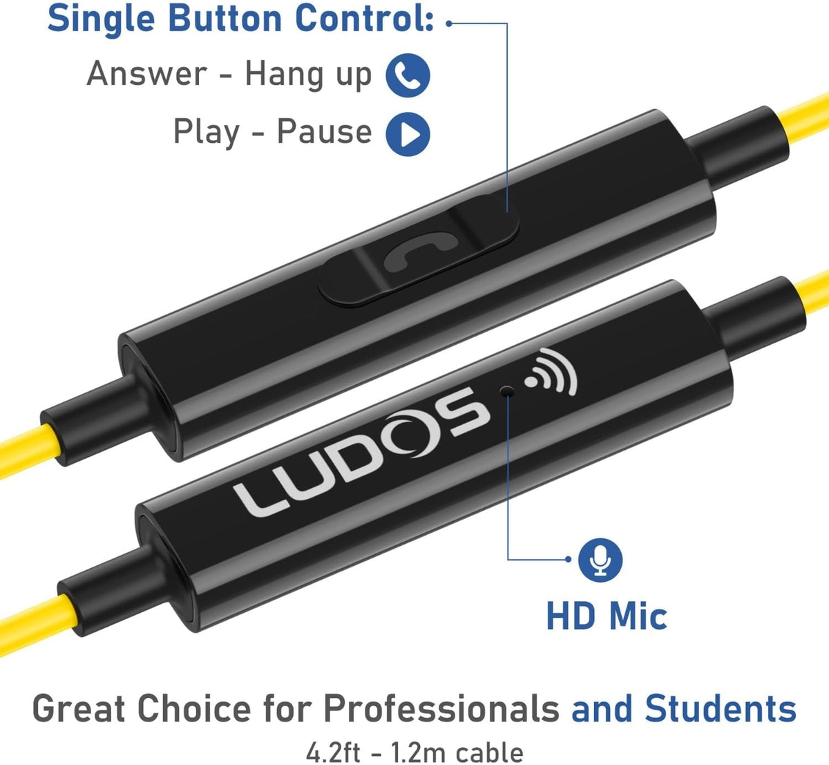 LUDOS Clamor USB C Headphones for iPhone 17 16 15 Pro Max Plus Air iPad Pro, 5 Years Warranty, USB-C Earbuds for Samsung Galaxy S26 S25 S24 S23 Ultra S22 S21 FE S20 A55 A54 A53, USB Type C Earphones