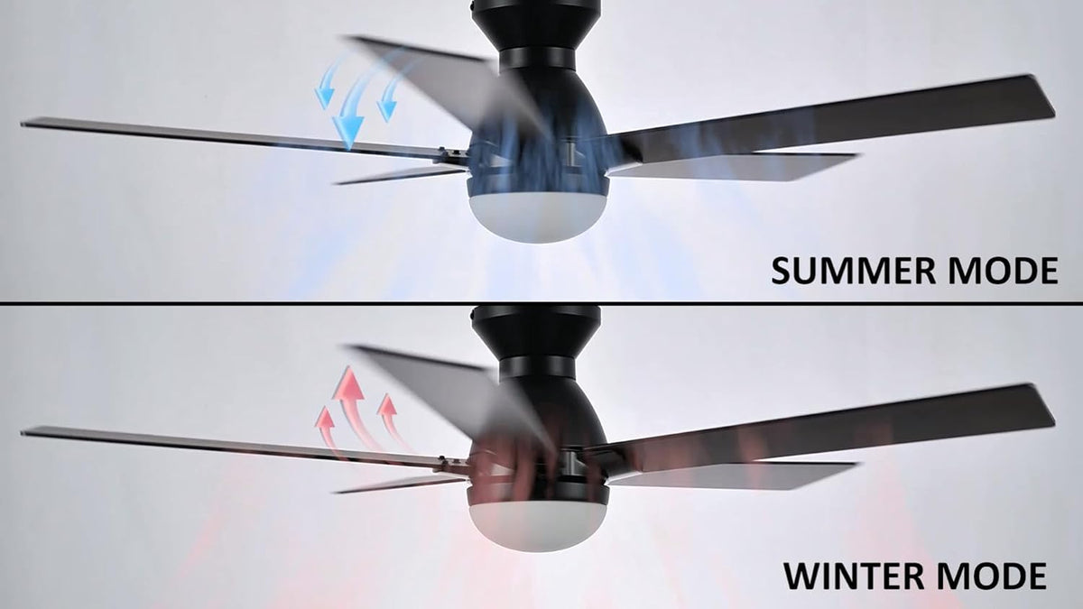 SMAFAN Smart Ceiling Fans with Lights Flush Mount 52", 3 Light Colors Dimmable, 10 Speeds DC Ceiling Fan with Remote, Outdoor Ceiling Fan Compatible with Alexa, Siri & Google Home, Black & Dark Walnut