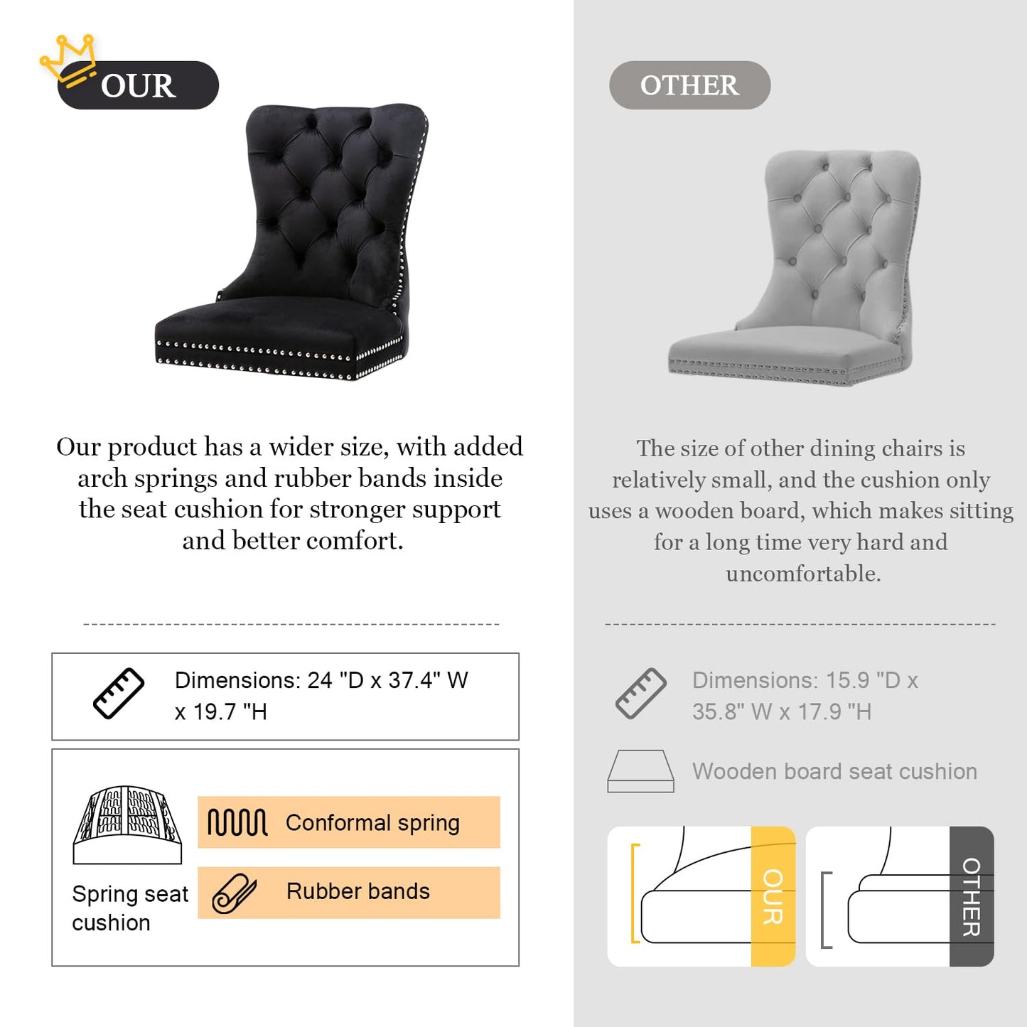 Eifizek Velvet Dining Chairs Set of 6, Tufted Dining Room Chairs with Nailhead Ring Pull Trim, Upholstered Dining Chairs with Solid Wood Legs for Kitchen Dining Room, Sillas De Comedor (Black)