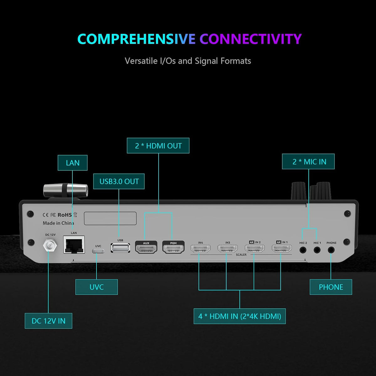 SPROLINK Neolive R5PRO Multi Camera Video Switcher, 5 in (2x4K HDMI+2xHDMI+USB-A), 3 Out (2xHDMI+USB-C), NDI, RTMP, PTZ, Web Control, Recording