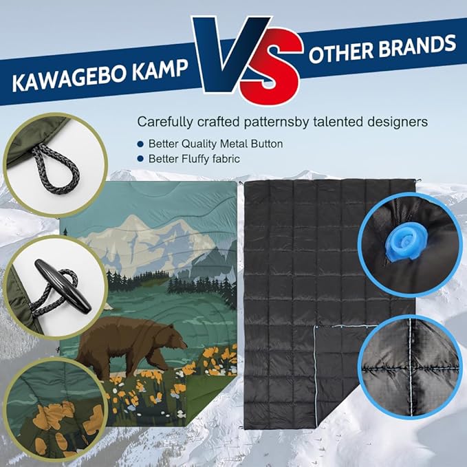 Outdoor Puffy Camping Blanket, Lightweight Windproof Warm Stadium Blanket, Packable Travel Camping Quilt for Cold Weather, Hiking, Backpacking, Sleeping, Hammock, Adventure 78"x 56"