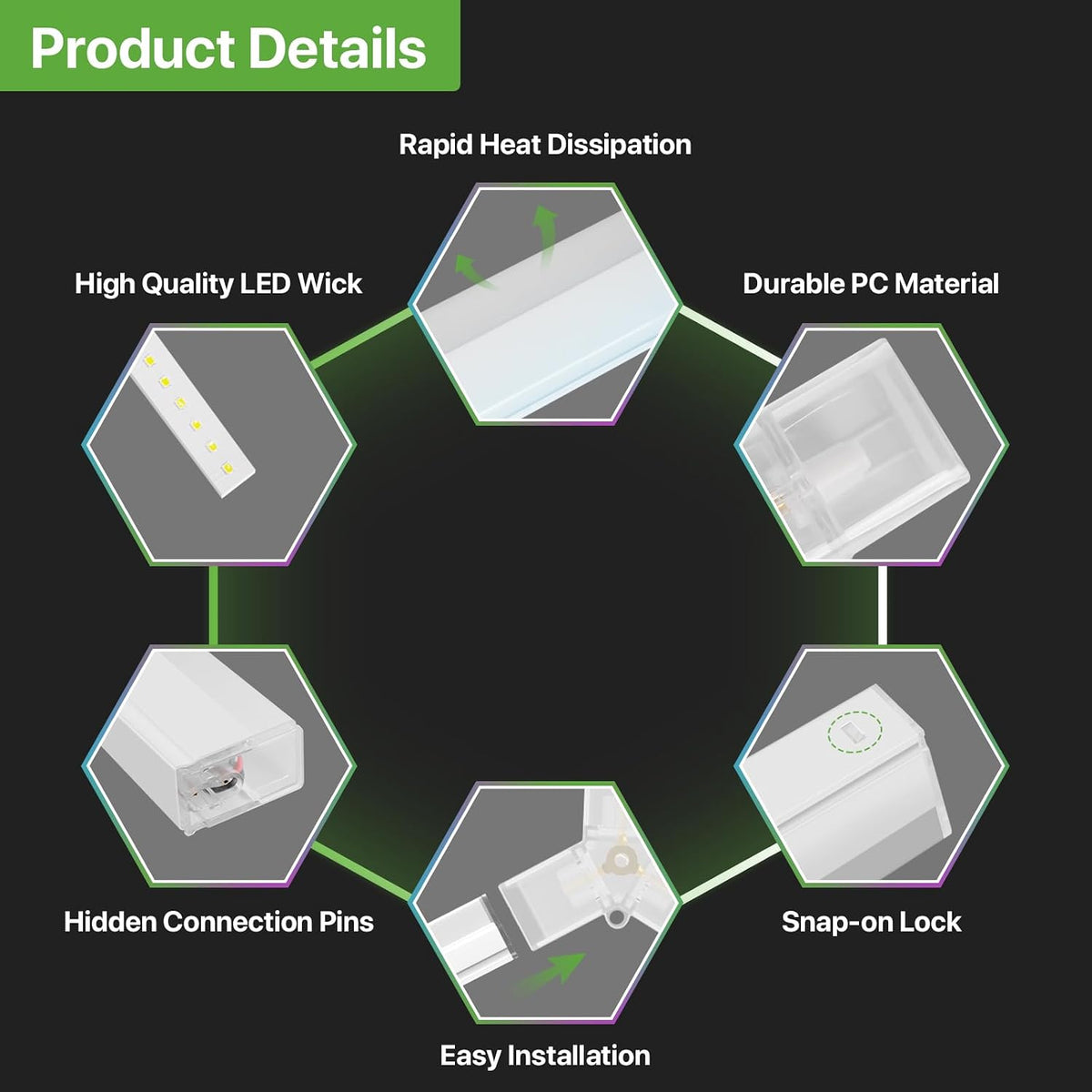 Glitgate LED Hex Lights: 245W 26,950LM 110LM/W 6500K, 100-240V, 8 Grid