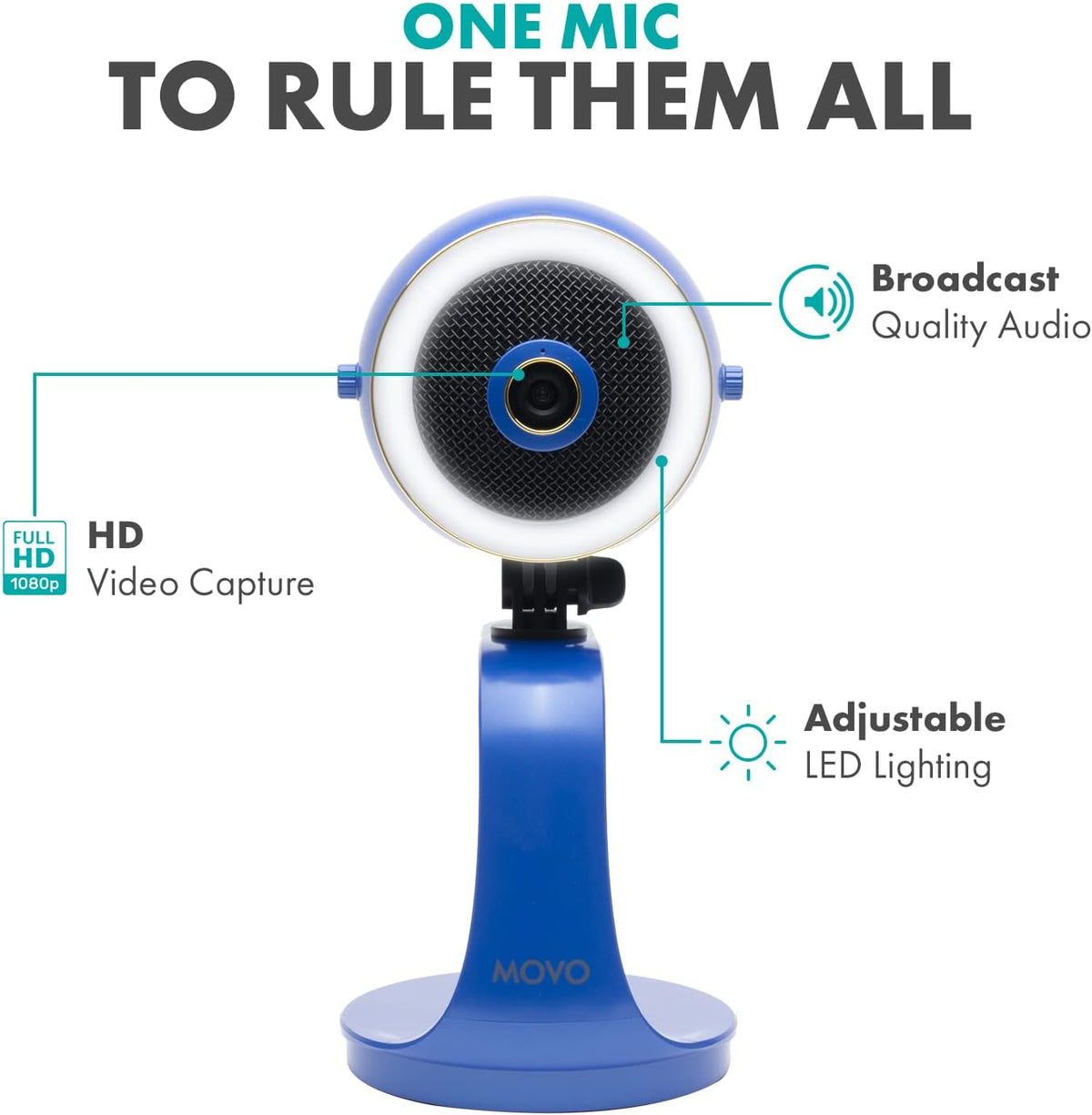 Movo WebMic HD Pro All-in-One Webcam with Mic and Ring Light in Royal Blue- 1080p HD Camera, Pro Cardioid Condenser Microphone, LED Ring Light - HD Webcam for Streaming, Video Calls, Recording, Gaming